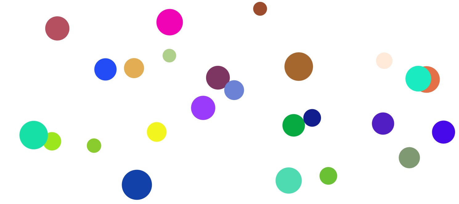 Breaking Balls by @adityakabra