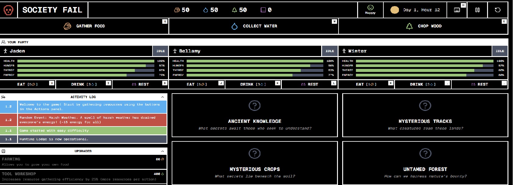 Society Fail by @Shpigford